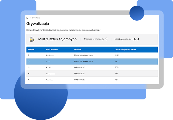 Grywalizacja 2026